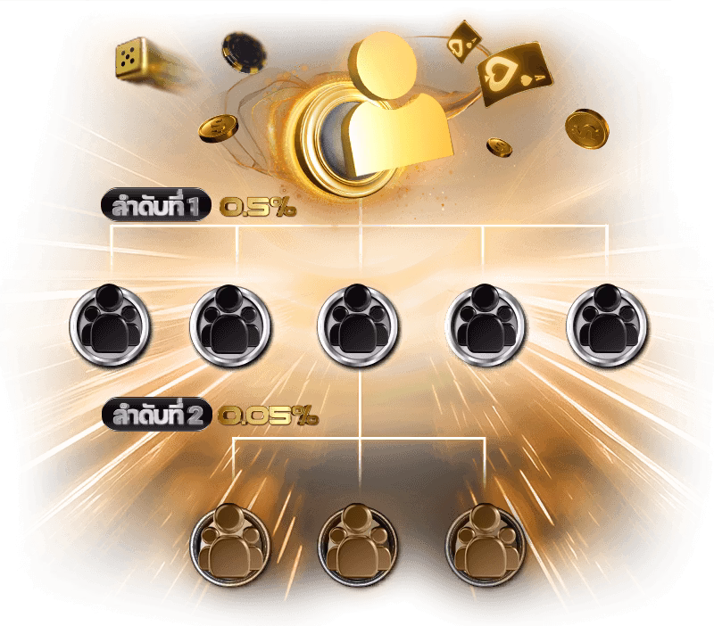 สร้างรายได้ znova168